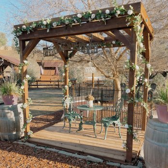 Coyote Creek Locations