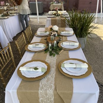 Coyote Creek Locations