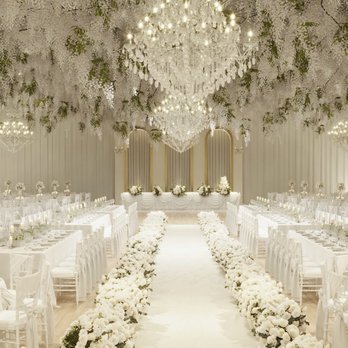 Timeless Venues