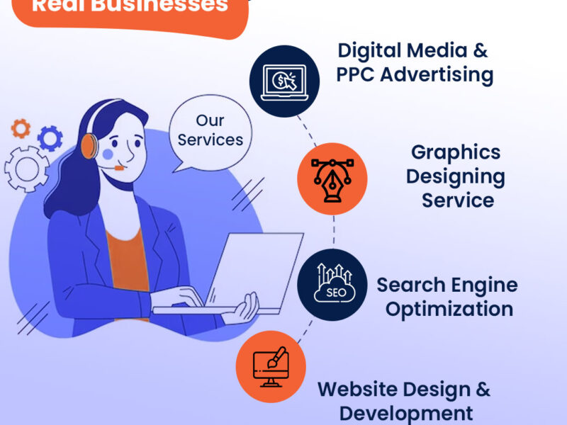 Phoenix Creative Hub