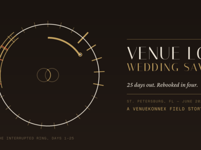 Venue lost, wedding saved — 25 days out, rebooked in four. A VenueKonnex field story from St. Petersburg, FL.